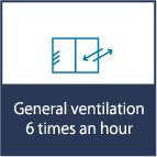 General ventilation